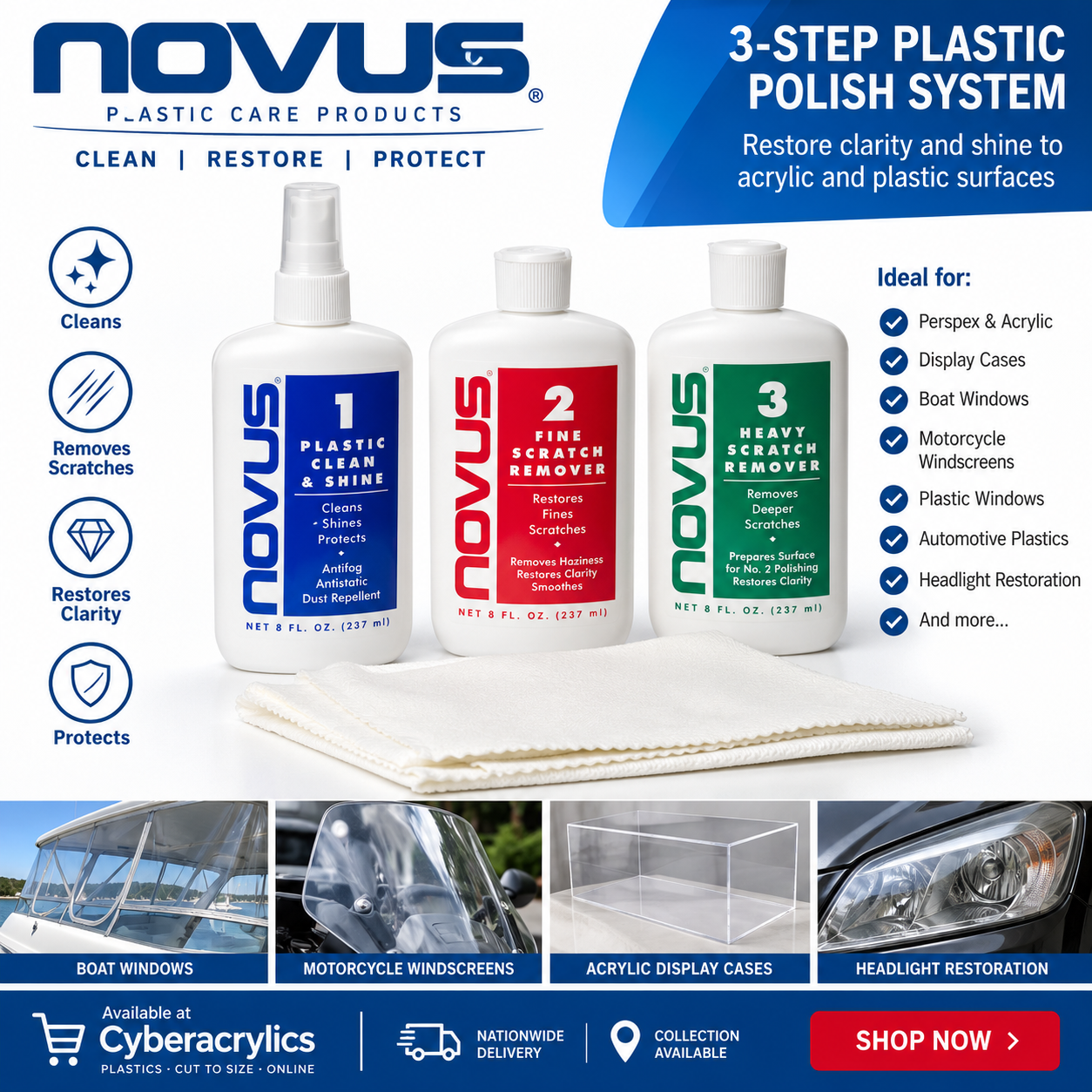 Novus Polish Kits